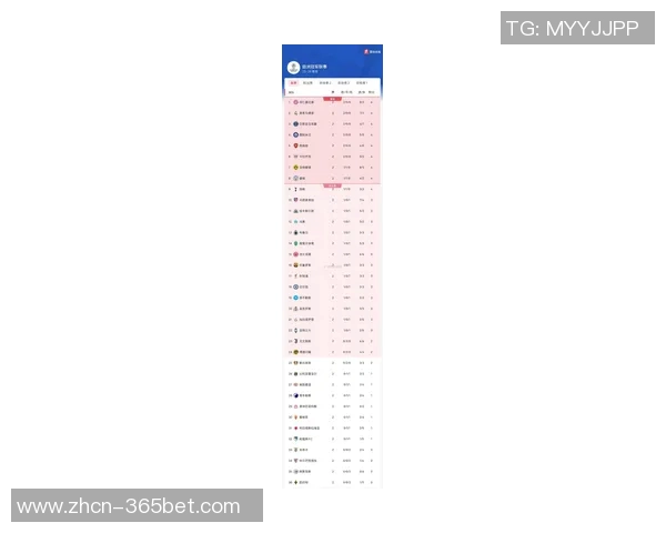 本赛季五大联赛最新积分榜：皇马领跑拜仁紧随其后争冠激烈