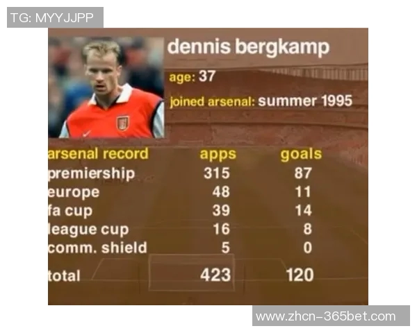 阿森纳欧冠战绩辉煌八战全胜奖金已达4890万若夺冠总额将近亿镑